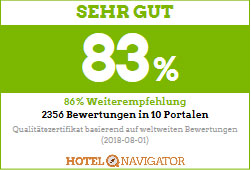 Hotelbewertung abgeben